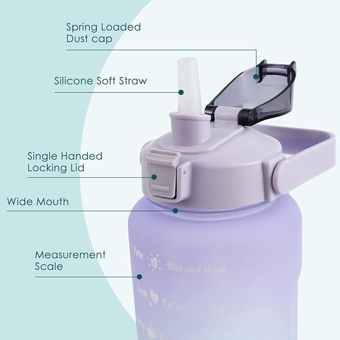 3Pcs Multi Color Water Bottle Set with Straw – Portable Drink Bottles