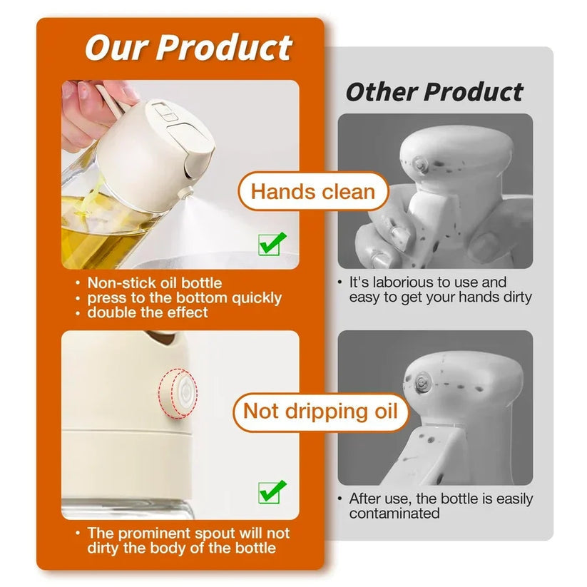 2-in-1 Glass Oil Dispenser and Sprayer – Kitchen Cooking Bottle