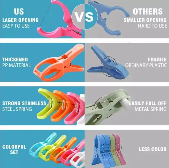 12pcs Clothespins – Windproof Plastic Durable Laundry Clips