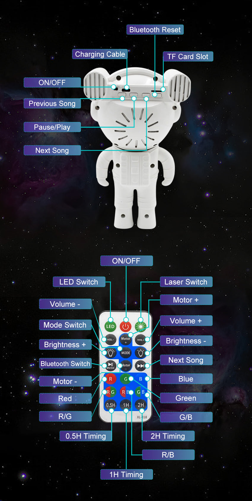 Astronaut Galaxy Projector Lamp