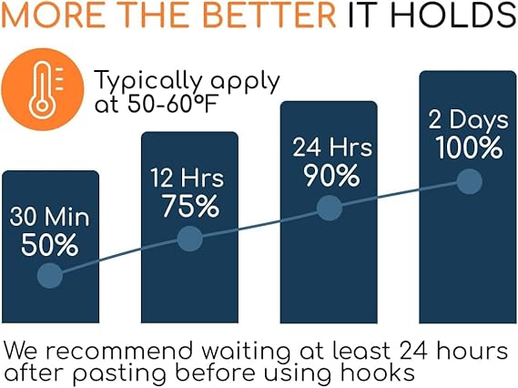 Transparent Drill‑Free Wall Hooks | Heavy‑Duty Adhesive Hooks (10Pcs)